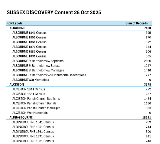 Full Catalogue Sample Image